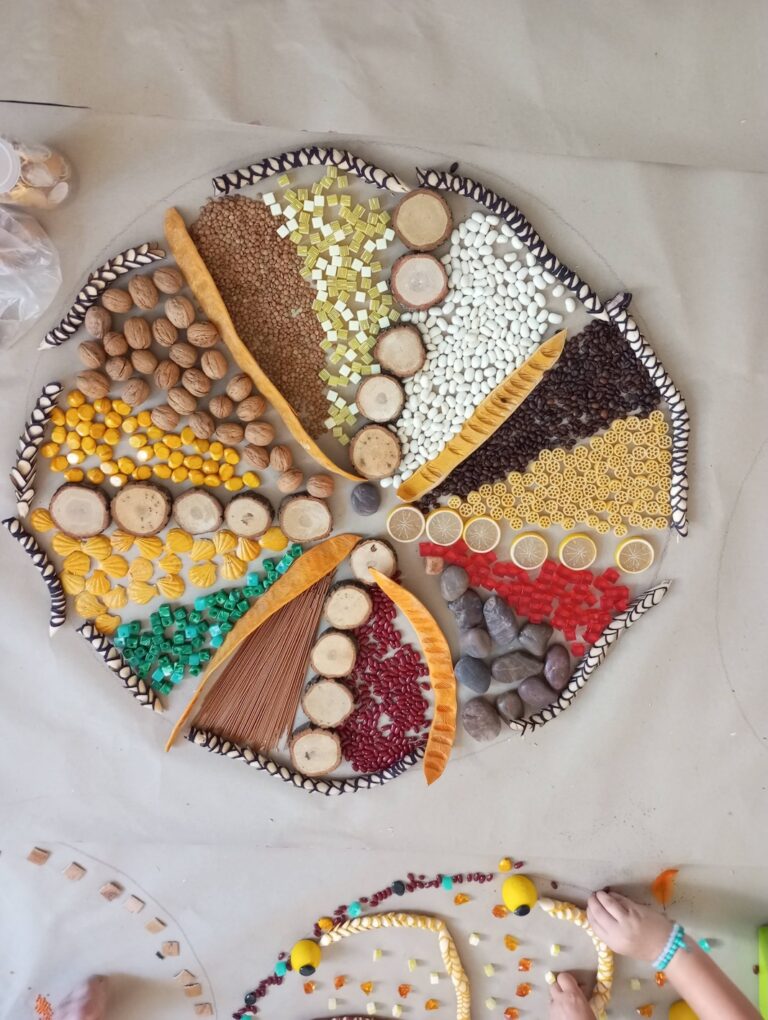 Ateliér Flow, ateliér Jindřichův Hradec, arteterapie, výtvarné kroužky